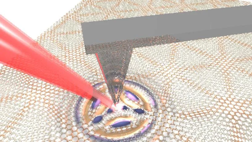 Schematic illustration of the plasmon travelling in graphene photonic crystal. The plasmon is excited by the laser (red) and studied by the tip (grey).