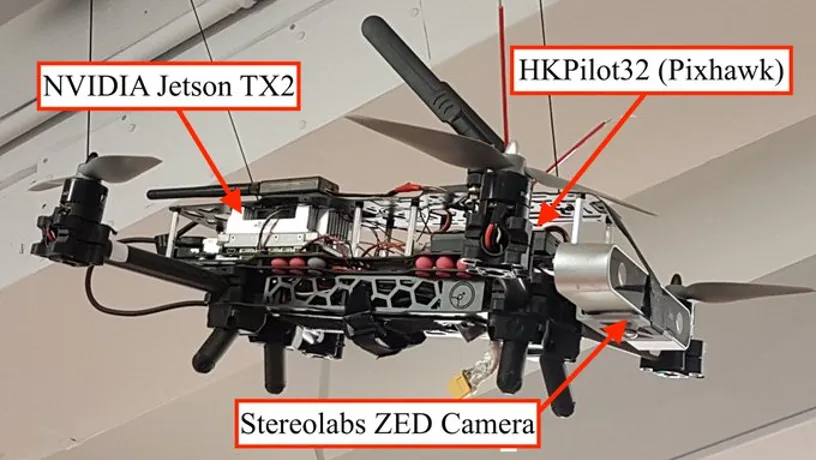 Autonomous hunting drone that can operate in GPS-denied environments thanks to its deep-learning-based approach.