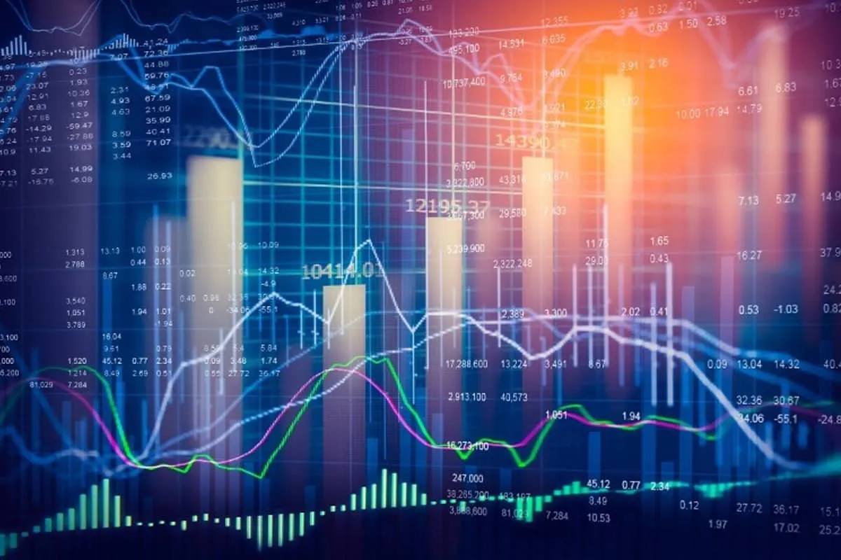 Decorative image of financial graphs representing research in Financial Engineering & Risk Management
